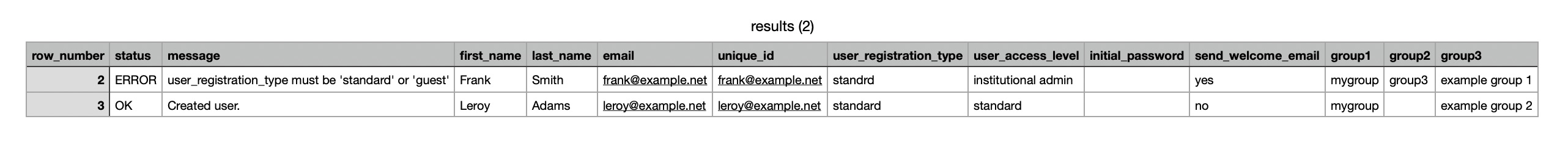 Error message within the downloaded results file